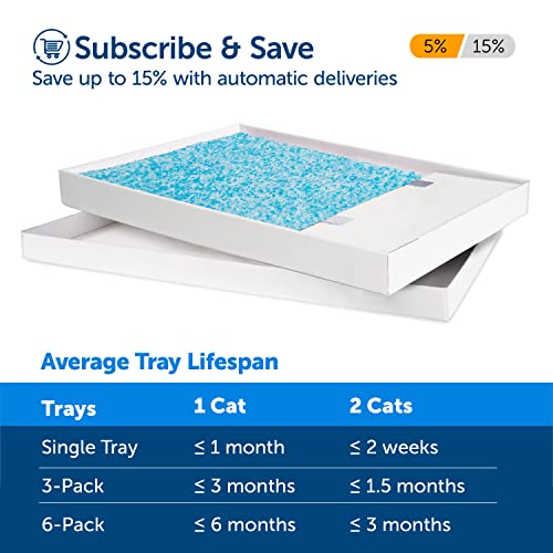 PetSafe ScoopFree Self-Cleaning Cat Litter Box Tray Refills with Premium Blue Non-Clumping Crystals - 3 Pack