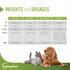 Vet Solutions AllerG-3 Capsules Medium 250