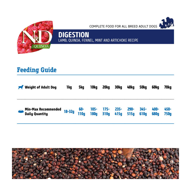 Farmina N&D Quinoa Adult Lamb, Fennel and Mint Grain Free Dry Dog Food for Digestion
