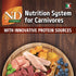 Farmina N&D Adult Pumpkin, Lamb and Blueberry Grain Free Dry Dog Food for Mini Breed