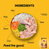 Pedigree Adult, Meat & Rice Dry Dog Food, 3 kg