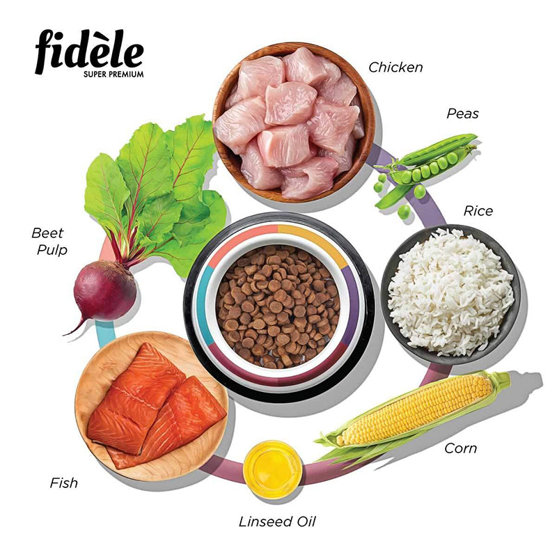 Fidele Adult Premium Performance Dry Dog Food