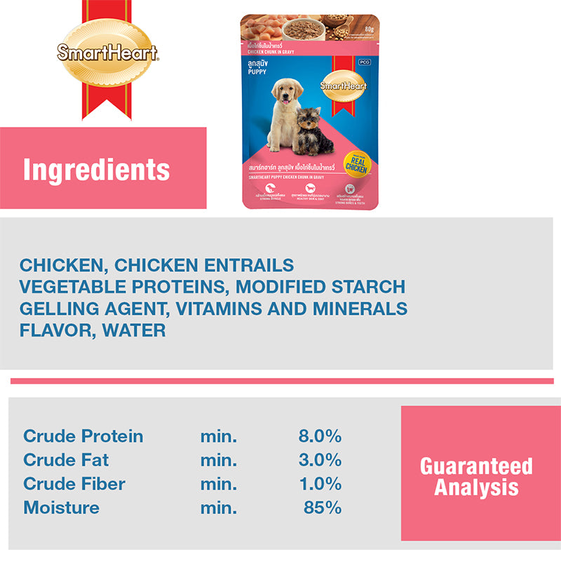 SmartHeart Puppy Chicken & Liver Chunk in Gravy Wet Dog Food 80 g (Pack of 12 Pouches)