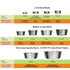 Petspot Regular Dog Bowl