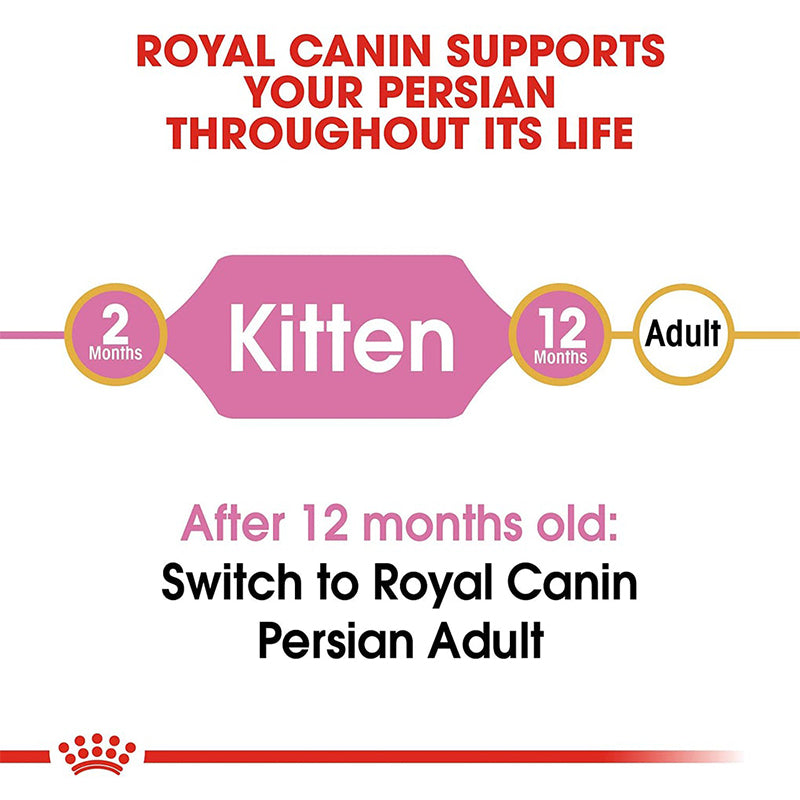 Royal Canin Persian Kitten Dry Cat Food, 4 kg